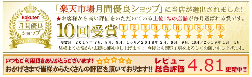 楽天月間優良ショップ4月度受賞